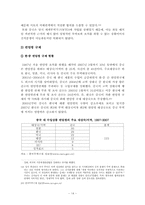 무역정책론  한국과 중국의 통상관계(무역마찰을 중심으로)-16페이지