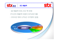 STX 기업분석  성공요인 사례-10페이지