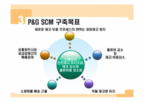 P&G SCM 구축 성공 사례-8페이지