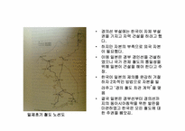 과학사  한국 철도의 역사-9페이지