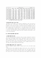 한국경제  한국철도의 민영화에 따른 경제적 효과 고찰-13페이지