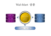 전략경영론  월마트Wal-Mart와 가격경쟁전략-5페이지