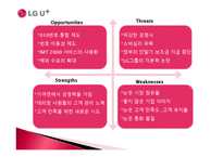 경영학  LG텔레콤 기업분석  LG유플러스 경영전략-16페이지