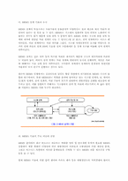 전자공학  MEMS 기술 및 시장 동향-4페이지