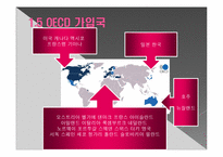 OECD의 특징과 한국과의 관계-9페이지