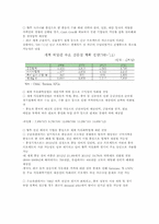 재무관리  OCI(구 동양제철화학) 재무분석-18페이지