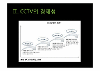 CCTV이대로 좋은가 CCTV의 효과 및 경제성 임권침해 등등 PPT-11페이지