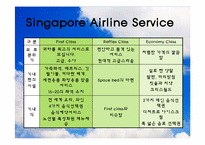 항공면접  싱가포르항공-14페이지