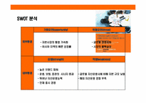 대한민국 초우량 금융기업 미래에셋(MIRAE ASSET)의 성공 경영전략-6페이지