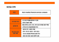 대한민국 초우량 금융기업 미래에셋(MIRAE ASSET)의 성공 경영전략-13페이지