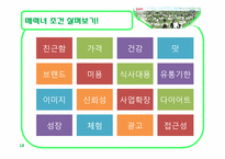 경영학  서울우유 서비스 품질경영 전략-18페이지