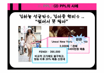 대중매체론  TV 드라마의 PPL 광고가 소비자에게 미치는 영향-12페이지