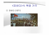 북한 정치 사회  북한의 예술 공연-9페이지
