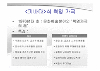 북한 정치 사회  북한의 예술 공연-13페이지