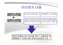 북한 정치 사회  북한의 예술 공연-17페이지