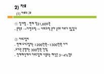 문헌정보학  초등학교 도서관 일반현황(신서&매호초등학교 비교)-19페이지
