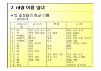 한국어와 한국문화  작명 실태 조사-한글이름 실태-10페이지