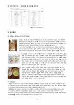 외식업 신선설농탕 분석-9페이지