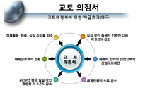 환경철학  교토의정서와 탄소배출권-6페이지