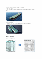 STX 조선해양 전략-6페이지