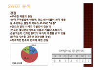한국이 인도에서 국가 브랜드 전략을 수행하기 위한 SWOT 분석-8페이지