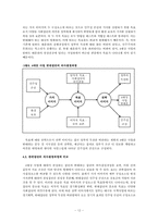 The Image Theory을 통한 의사결정과정분석 -4대강 살리기 사업을 중심으로--14페이지