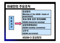 외교통상  아세안과 한국과의 관계-5페이지