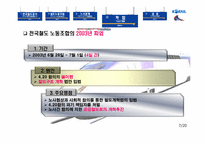 노사관계  한국철도공사(KORAIL)의 노사관계 분석-7페이지