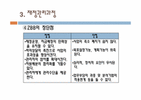 사회복지행정론  사회복지조직의 재정관리-20페이지