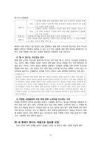 경영학원론  전통죽 프랜차이즈 본죽의 성공비결-16페이지
