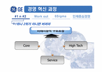 GE 경영혁신사례-10페이지