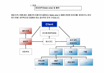 ERP-SD모듈 프로세스설명-5페이지