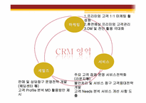 경영정보  롯데백화점 CRM 마케팅 전략-8페이지