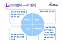 광고론  미투데이(me2day) IMC 전략  광고전략-17페이지
