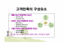 품질경영  제 4장 고객만족경영-5페이지