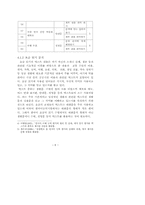 읽기 수업에서 한국어능력시험의 읽기 문항 활용 방안-8페이지