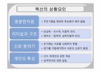 조직행동론  `슬램덩크` 속 북산팀의 효과성 향상-5페이지