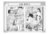 조직행동론  `슬램덩크` 속 북산팀의 효과성 향상-10페이지