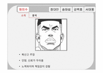 조직행동론  `슬램덩크` 속 북산팀의 효과성 향상-13페이지