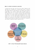 마케팅  교보문고의 마케팅 전략 제안-12페이지
