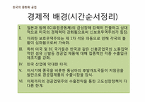 한국의 중화학 공업 육성정책-7페이지