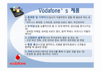 국제경영론  보다폰 Vodafone의 경영전략과 향후 방향-11페이지
