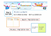 신문방송학  투니버스 특징적 방송 편성전략 실습-16페이지