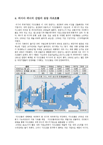 세계경제이해  러시아발 에너지 전쟁(러시아와 CIS 송유관의 지정학)-7페이지