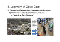 국제물류  Xbox 생산의 아웃소싱(영문)-16페이지