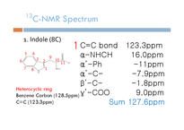 13C-NMR Spectroscopy-5페이지