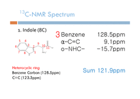 13C-NMR Spectroscopy-7페이지
