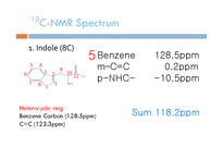 13C-NMR Spectroscopy-9페이지