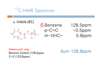 13C-NMR Spectroscopy-10페이지