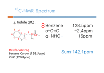 13C-NMR Spectroscopy-12페이지